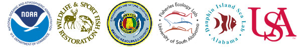 fisheries-independent funding logos